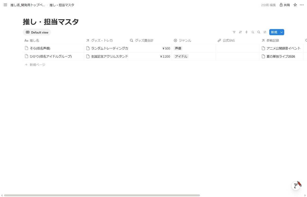 Notionで業務データベースを構築します 在庫・顧客・予算管理を自動集計付きで一元化 イメージ1