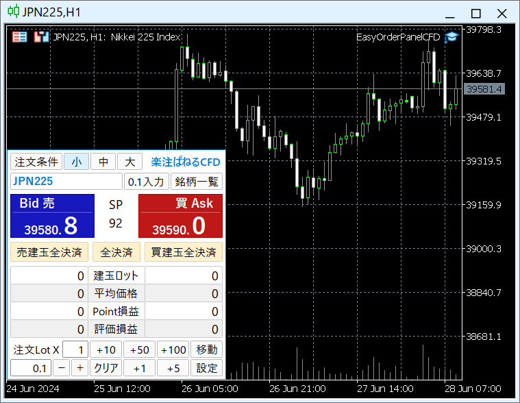 MT4/5 楽注ぱねるCFDを販売します CFD裁量トレード用楽々注文ツール(１年版) イメージ2