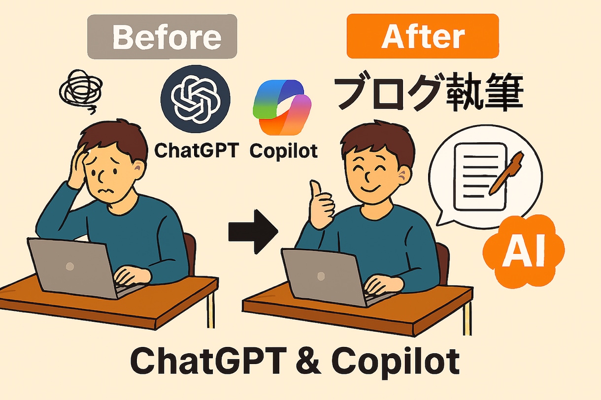 ブログの原稿作成をAIが行い時間効率を実現します 簡単な質問に答えるだけで数分でブログ原稿が完成します! イメージ1