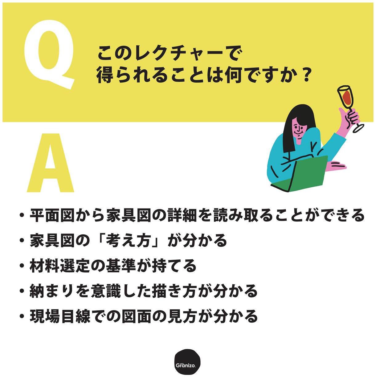 現役建築士が初心者向け家具図をレクチャーします 【データ納品】建築歴14年｜CADオペ設計志望向け｜造作家具 イメージ3