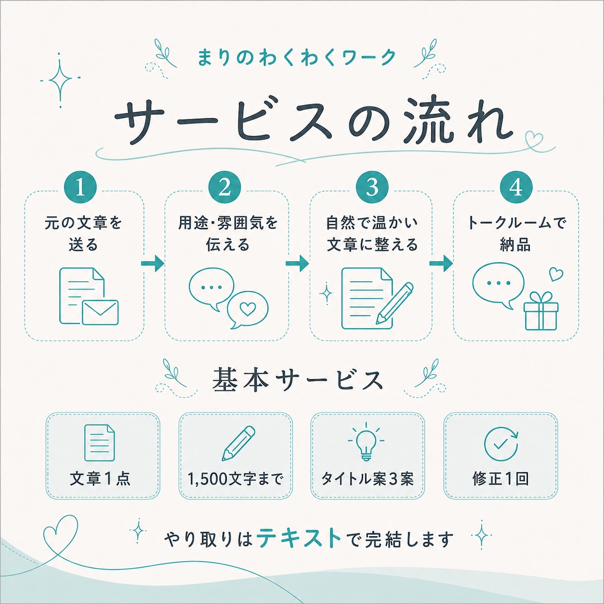 AI文章をあなたらしい言葉に整えます ChatGPT・Geminiの文章に想いと温度を戻します イメージ3