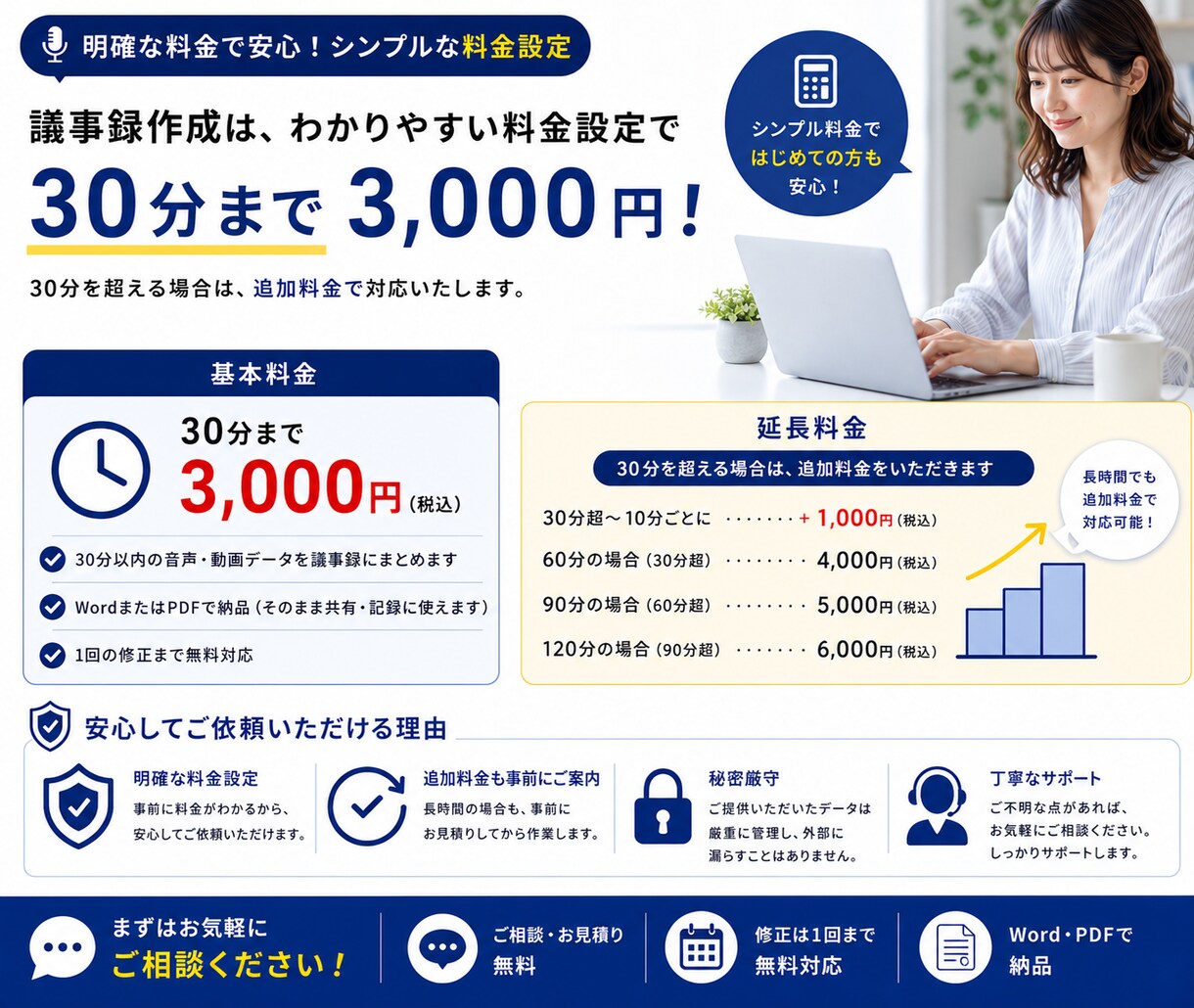 録音データから見やすい議事録を作成します 音声を送るだけ。要点・決定事項・ToDoまで整理 イメージ7