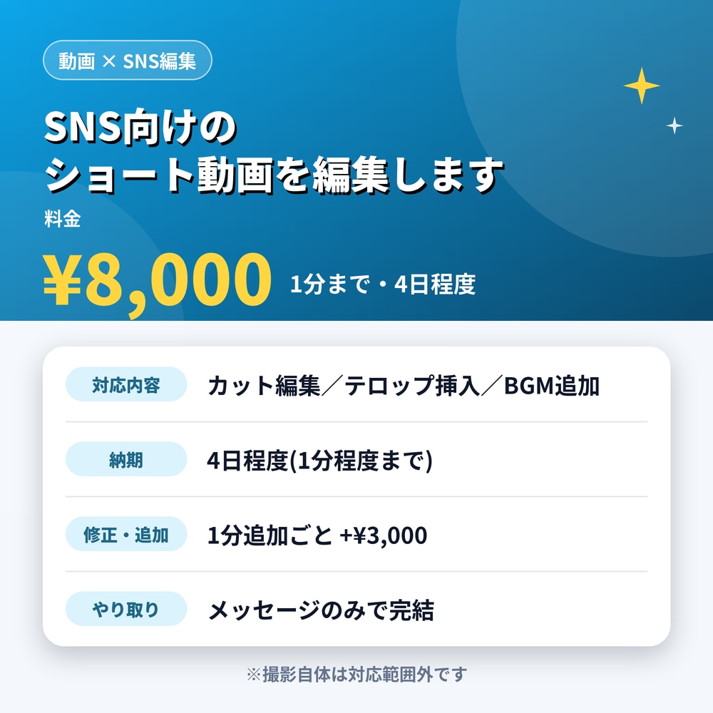 SNS向けのショート動画を編集します テンポの良い編集でSNS発信を支援 イメージ3