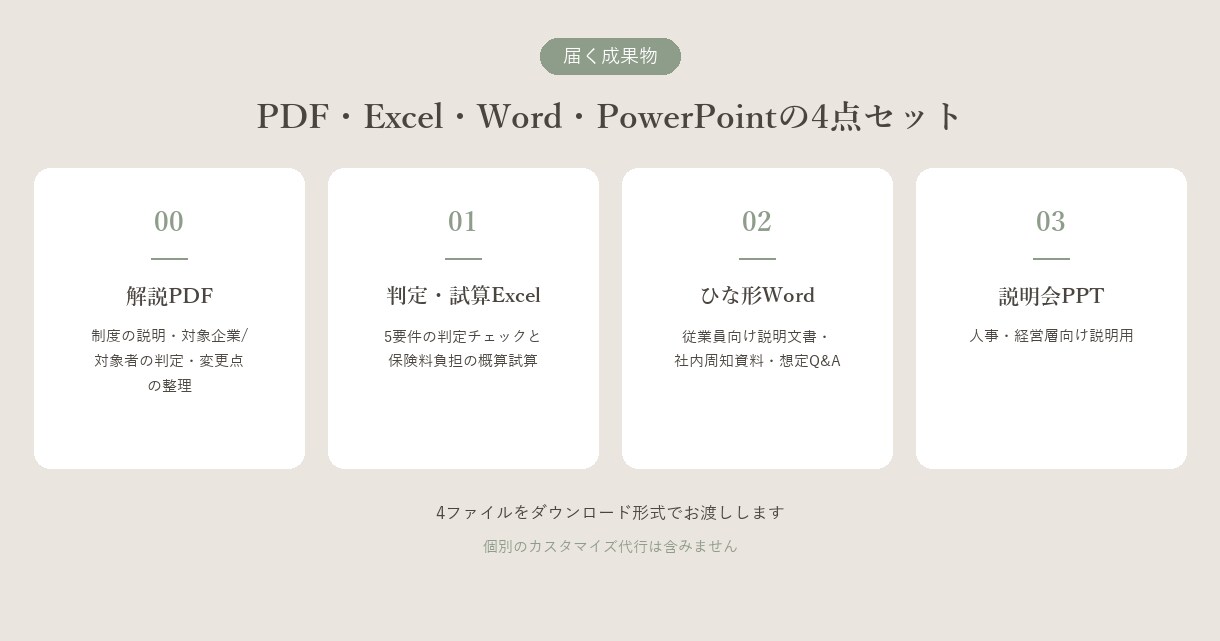 106万円の壁 賃金要件廃止に対応します 対応は済んでいますか。賃金要件廃止に備える資料キット イメージ4