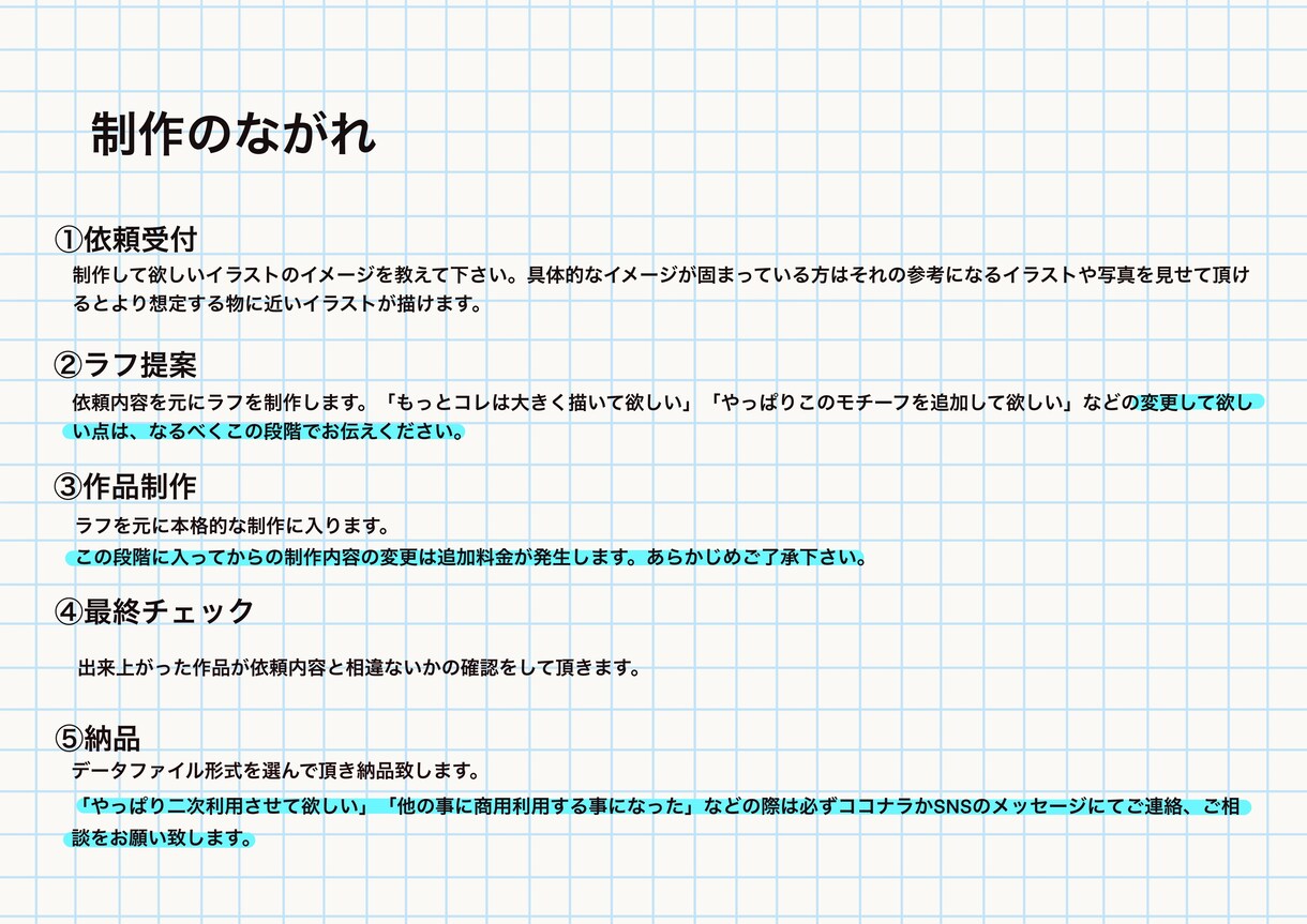 オリジナルのキャラアイコンが欲しいに応えます SNSなどで使えるアイコンのイラストを作成します イメージ2
