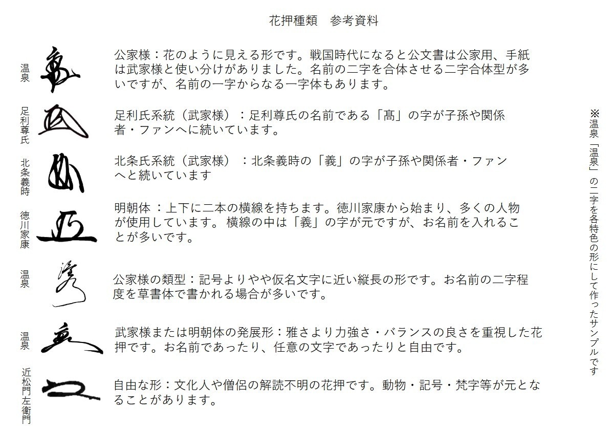 力強い！オリジナル手書き筆文字・サインを提案します きりっと引き締まる！あなただけの筆文字サイン・花押・ロゴ イメージ6