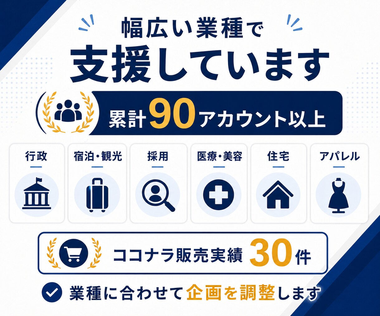 企業・店舗のインスタ運用を戦略から代行しますます 累計150アカウント以上｜企画・制作・分析まで対応 イメージ5