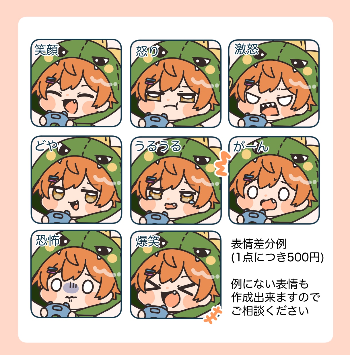 シンプルで可愛いミニキャライラスト描きます サムネイルやグッズなどにおすすめです！ イメージ4