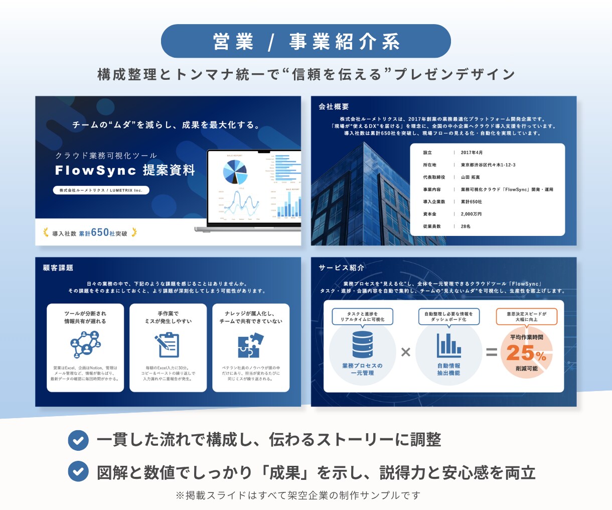 文字だらけの資料をひと目で伝わる形にします 2年弱で1000ページ超｜BtoB24社の継続率は約3分の2 イメージ4