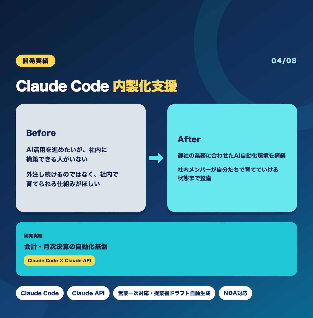 Claude CodeでAI環境を構築します AI内製化の立ち上げ支援。環境構築から運用まで伴走 イメージ4
