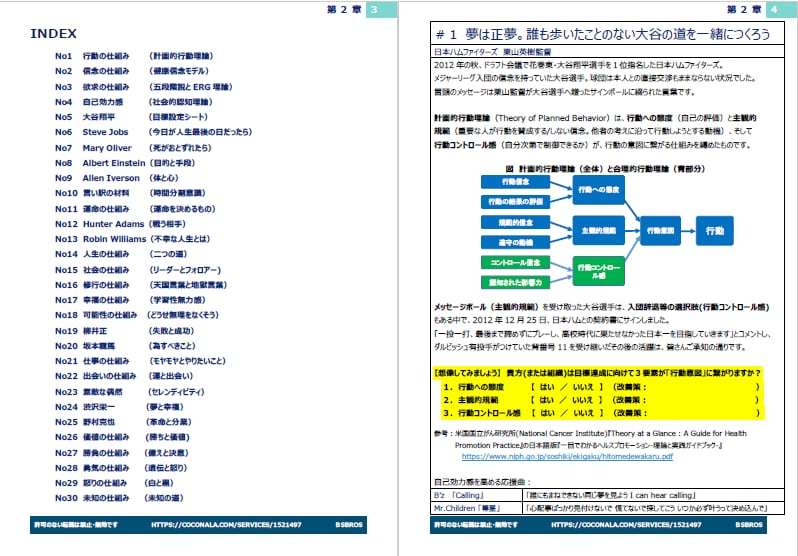 自己実現、目標達成の近道・ノウハウをお贈りします ～自己効力感・肯定感・やる気アップの実践方法・知識・心構え～ イメージ2