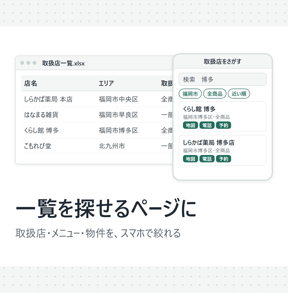商品・店舗の一覧を探せるページにします 取扱店・メニュー・物件を、お客様がスマホで探して絞れる イメージ1