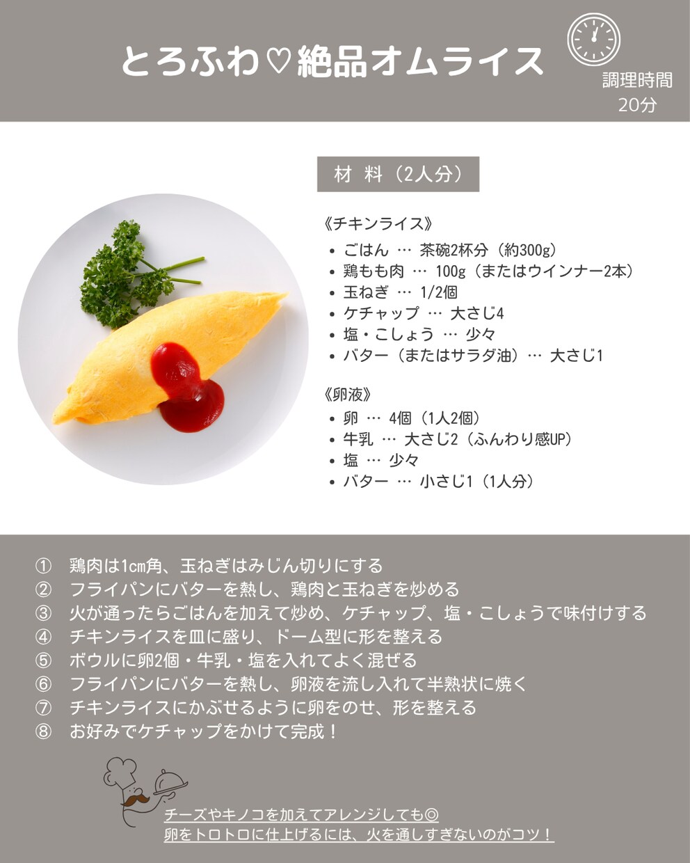 Canvaで簡単編集！レシピテンプレ販売します 使い方ガイド付き！プロっぽく仕上がるテンプレ10枚セット♡ イメージ9