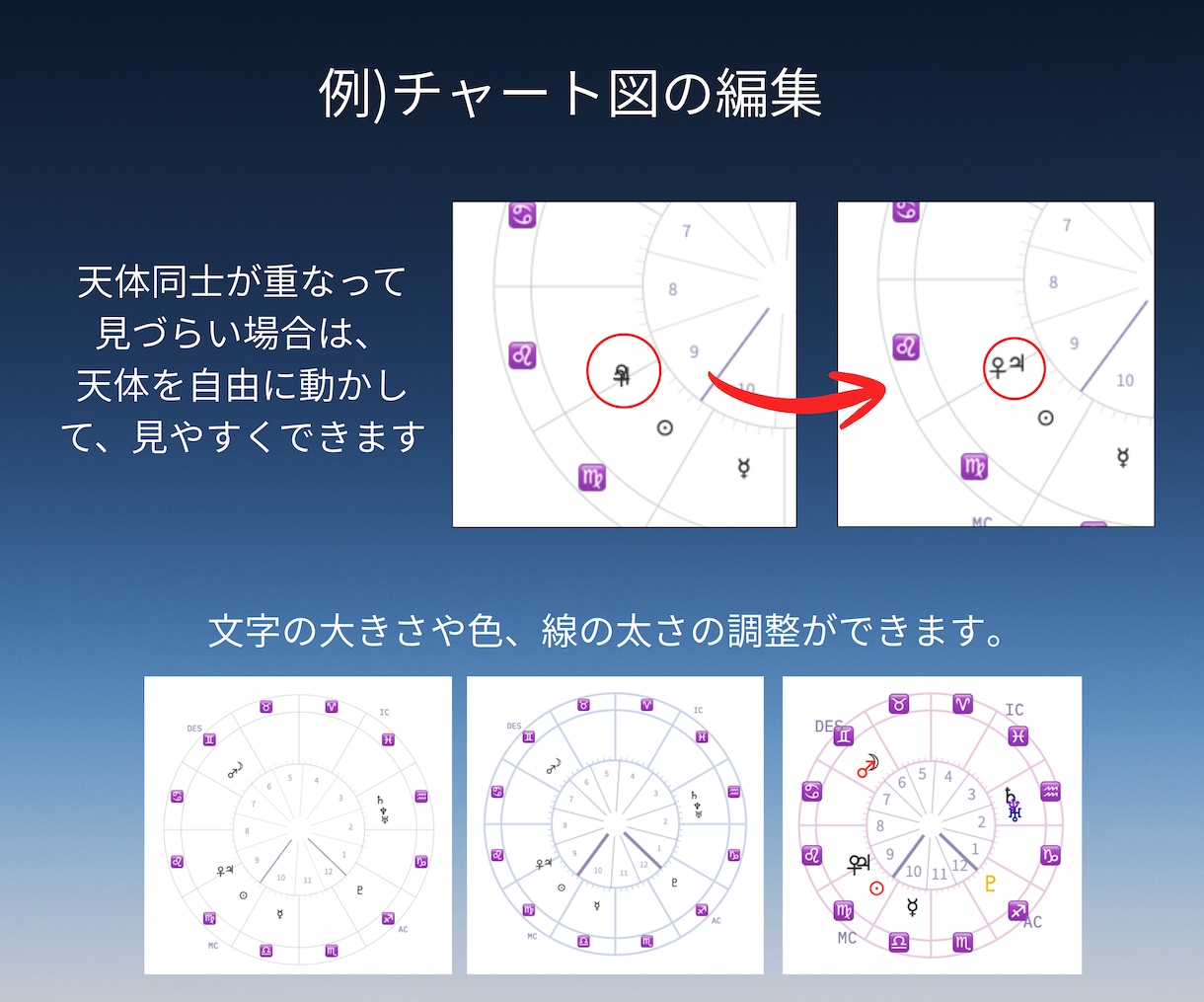 占星術の鑑定書作成ツール提供します 表紙、チャート図、表、鑑定文をお好みのデザインで作成 イメージ7