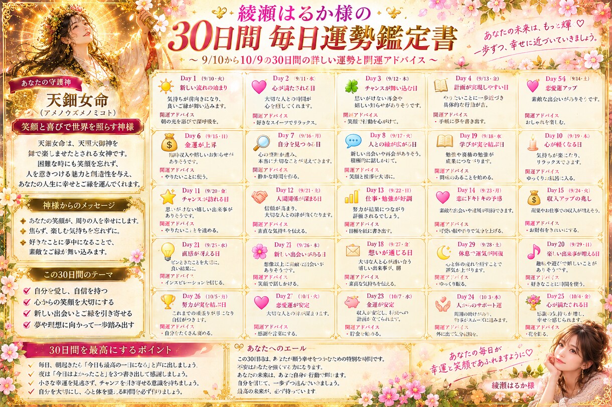 あなたの30日間│【毎日の運勢】占います ― 今日から始める、人生を少しずつ好転させる30日間 ― イメージ3