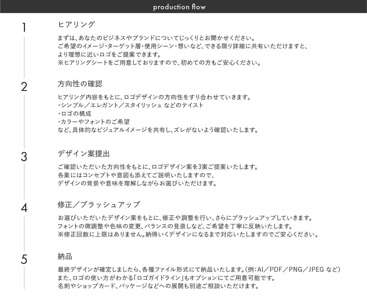 品質保証！シンプルモダンな上質ロゴを制作いたします ◎プロ認定デザイナーが丁寧に寄り添い想いを汲み取ります イメージ2