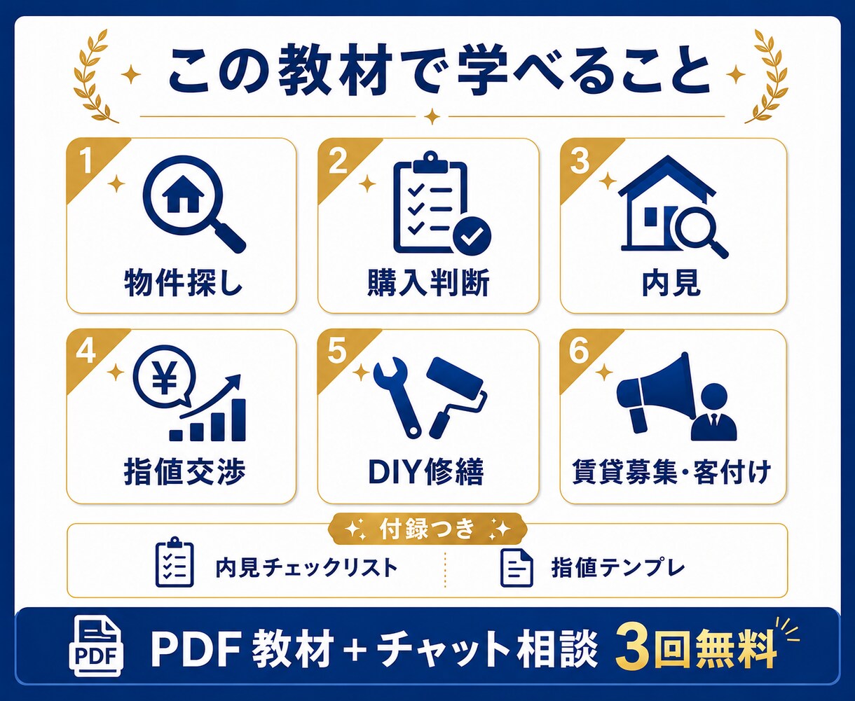 空き家を買って貸す方法を教えます 物件探しから客付けまで完全ロードマップ！ イメージ3