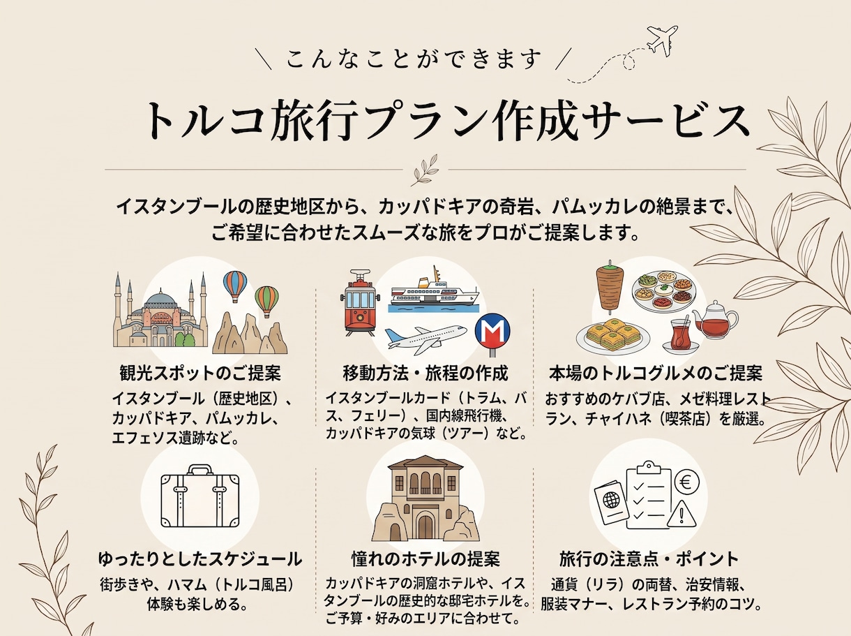 トルコ旅行！見所を押さえた最適な旅程表を作成します イスタンブールから世界遺産まで！広大なトルコを効率よく巡る イメージ1