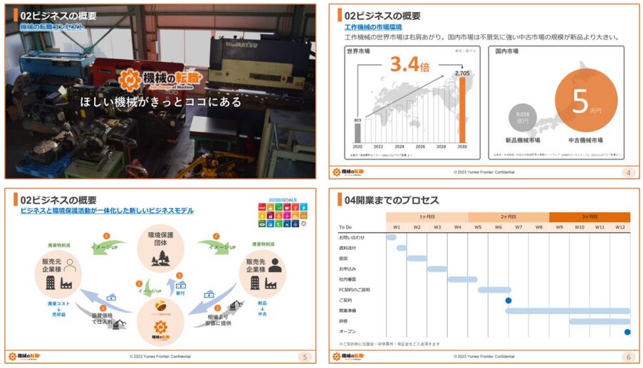 聴衆の心を掴むプレゼン資料を作ります プレゼンを成功させたいあなたへ、資料作成を強力バックアップ！ イメージ3