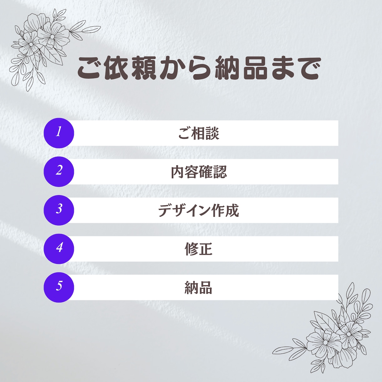 あなたの想いをチラシにします お店紹介・イベント告知・自己紹介をわかりやすくデザイン イメージ5