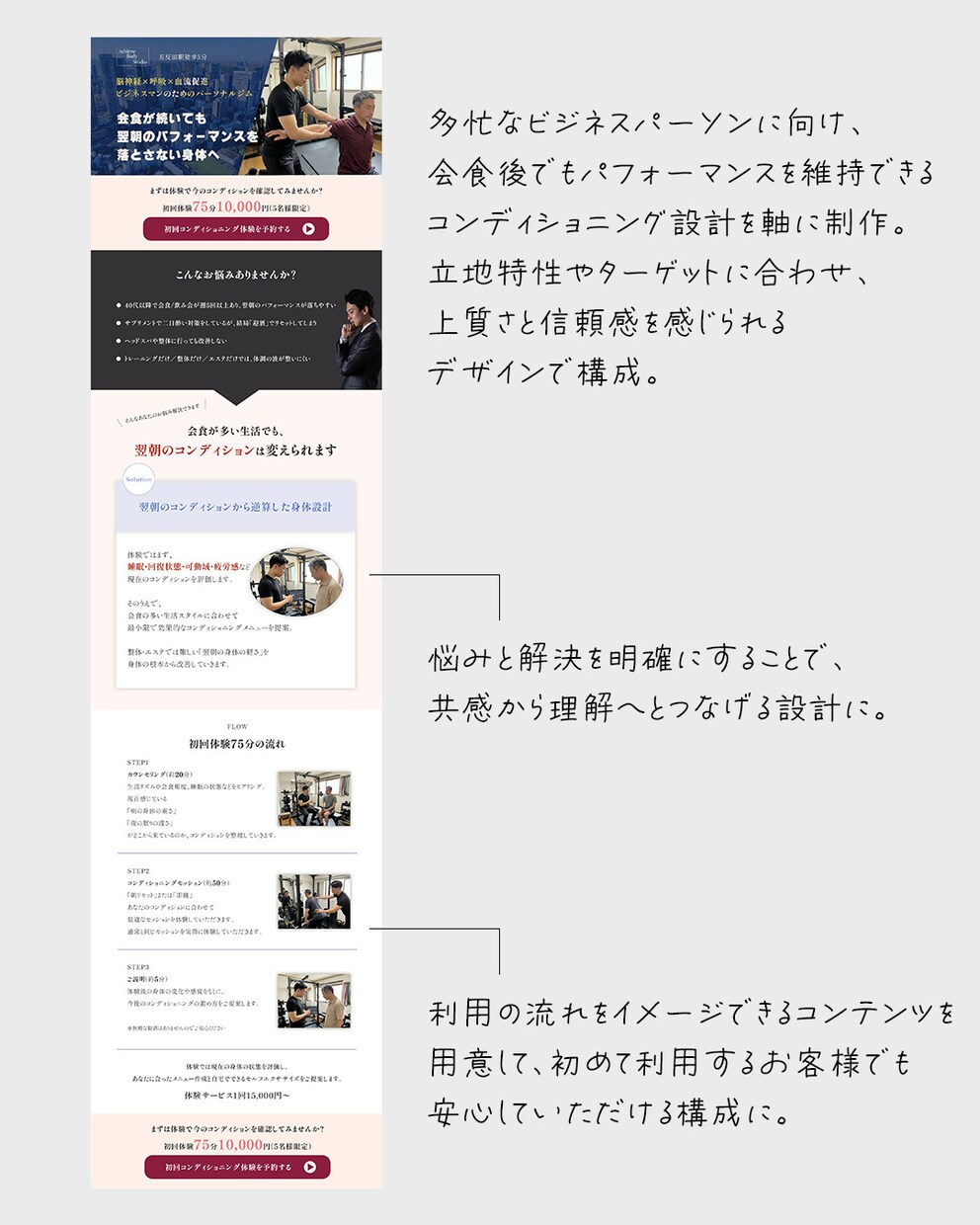低価格で高品質のランディングページ作成いたします オリジナルデザインで魅力が伝わるLPを制作します イメージ7