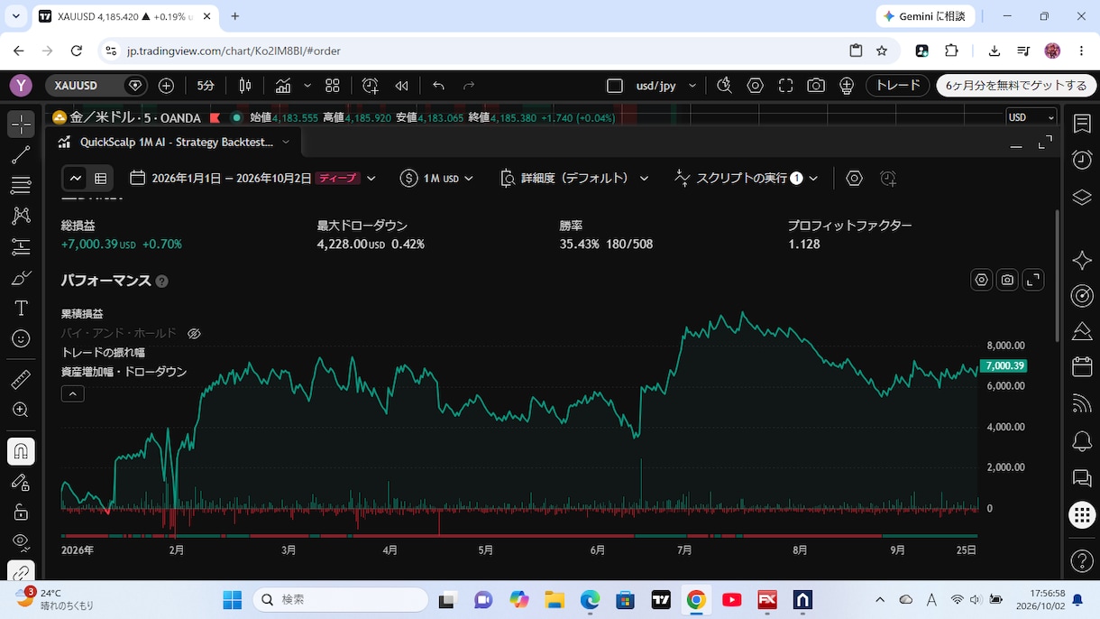 PulsePro Gold AIの販売開始します AI判定と流動性解析を融合！ゴールド特化型5分足専用ツール！ イメージ4