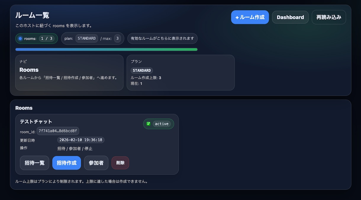 暗号化チャット Unread導入をサポートします 安全なチームチャット導入を支援します イメージ4