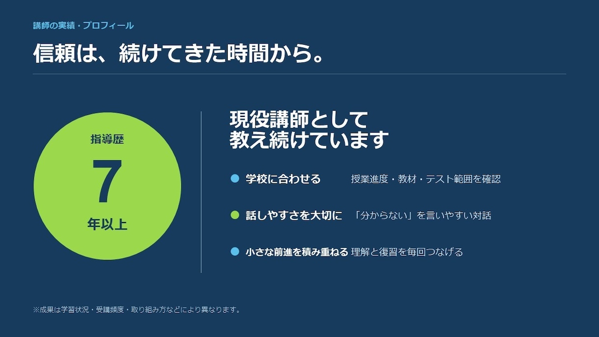 定期テスト・日々の学習を支えます 学校の授業についていけない不安を解消しテストの点数を上げます イメージ4