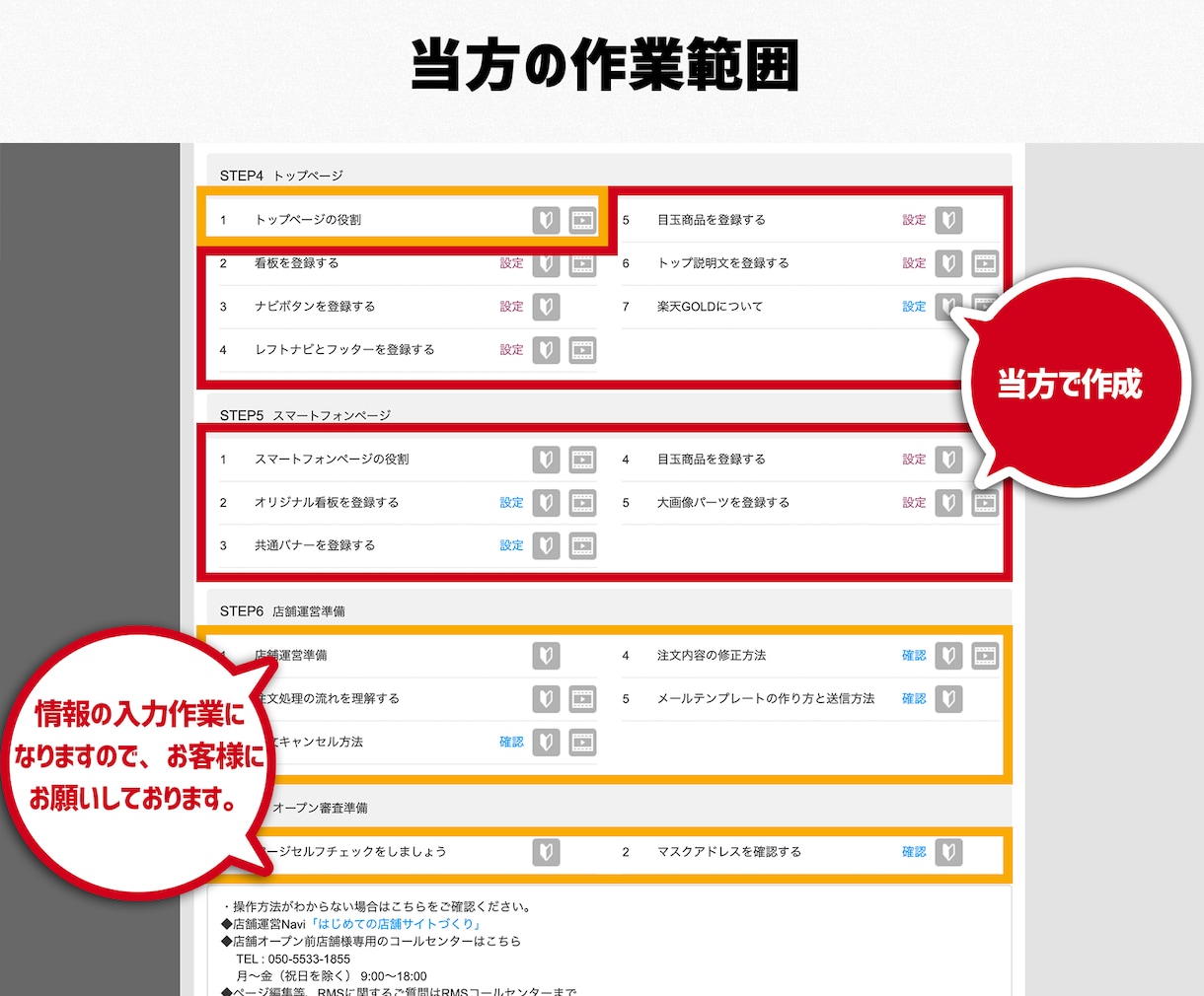 楽天市場ショップ　開店申請用デザイン作成いたします 初心者様には難しい開店申請用のショップ作成はお任せください イメージ6