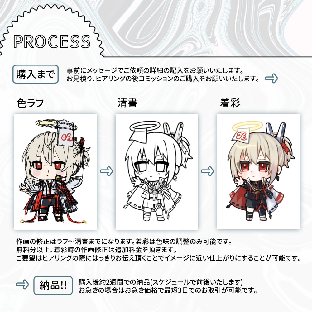 ちびキャライラストオーダー承ります ◆しっとりカワイイ◆グッズにもSNSにも商用にもオススメ⚘ イメージ4