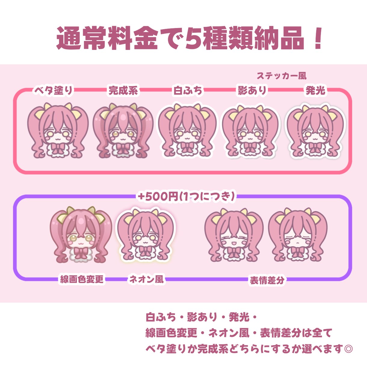 早くお安く★ゆるかわなミニキャラアイコン作成します 最短当日納品＆1つ400円！SNSアイコンやグッズにぜひ！ イメージ2