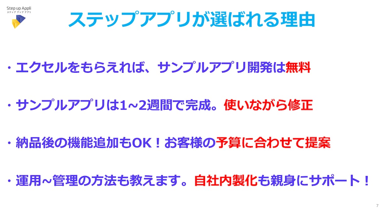 お使いのエクセルをAppSheetアプリにします 購入前にアプリの完成イメージを確認できます！まずはご相談を。 イメージ9