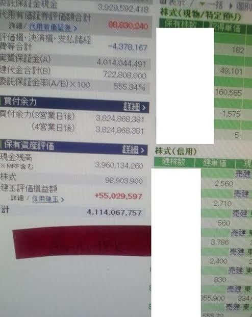 CISさんのINタイミングわかります Ｃ◯Sさんに憧れツイートから売買タイミング研究した手法です！ イメージ1
