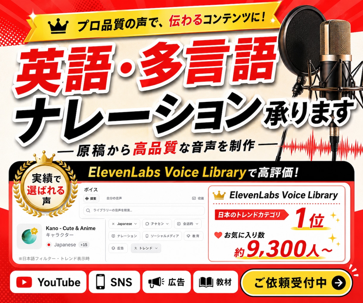 原稿から英語（多言語）ナレーション承ります 日本人クローンボイス1位の声が、高品質なナレーションを納品。 イメージ1