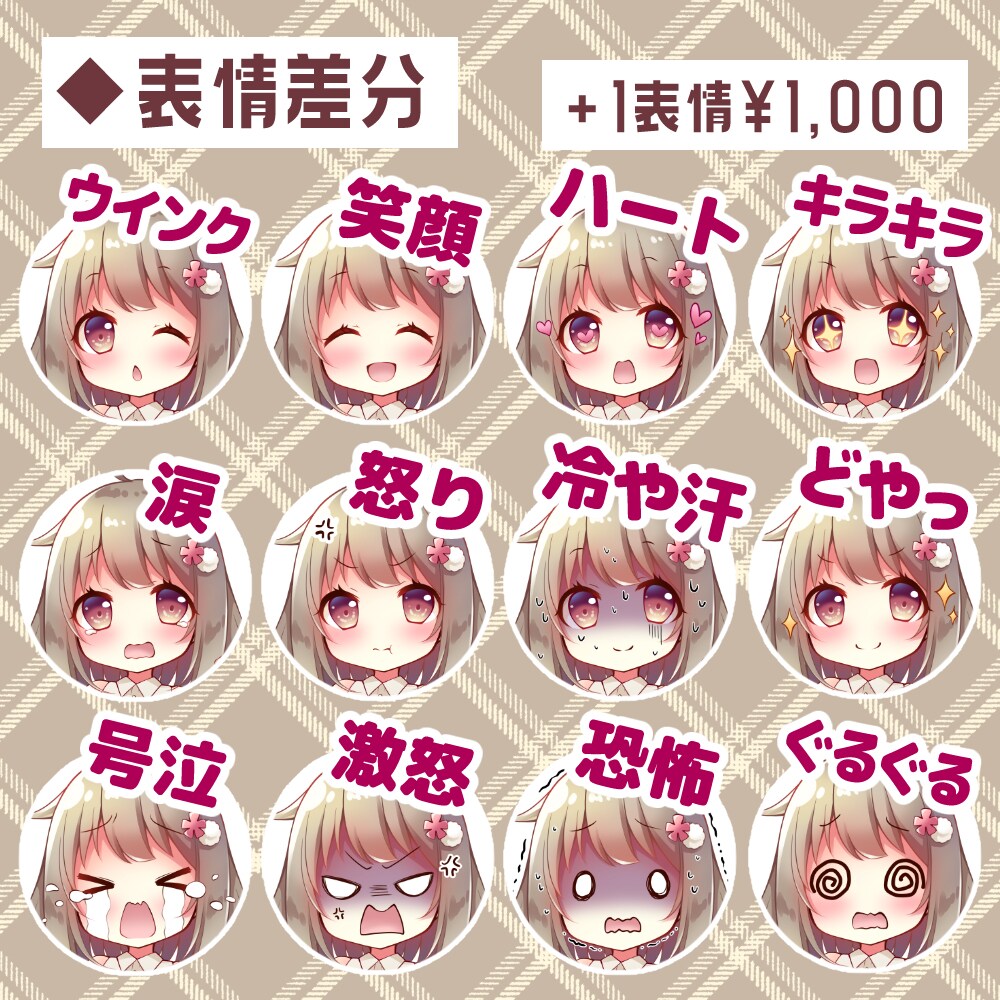 かわいいデフォルメ・ちびキャライラスト描きます 商用利用可！Youtubeなどでサムネ映えするミニキャラ イメージ3