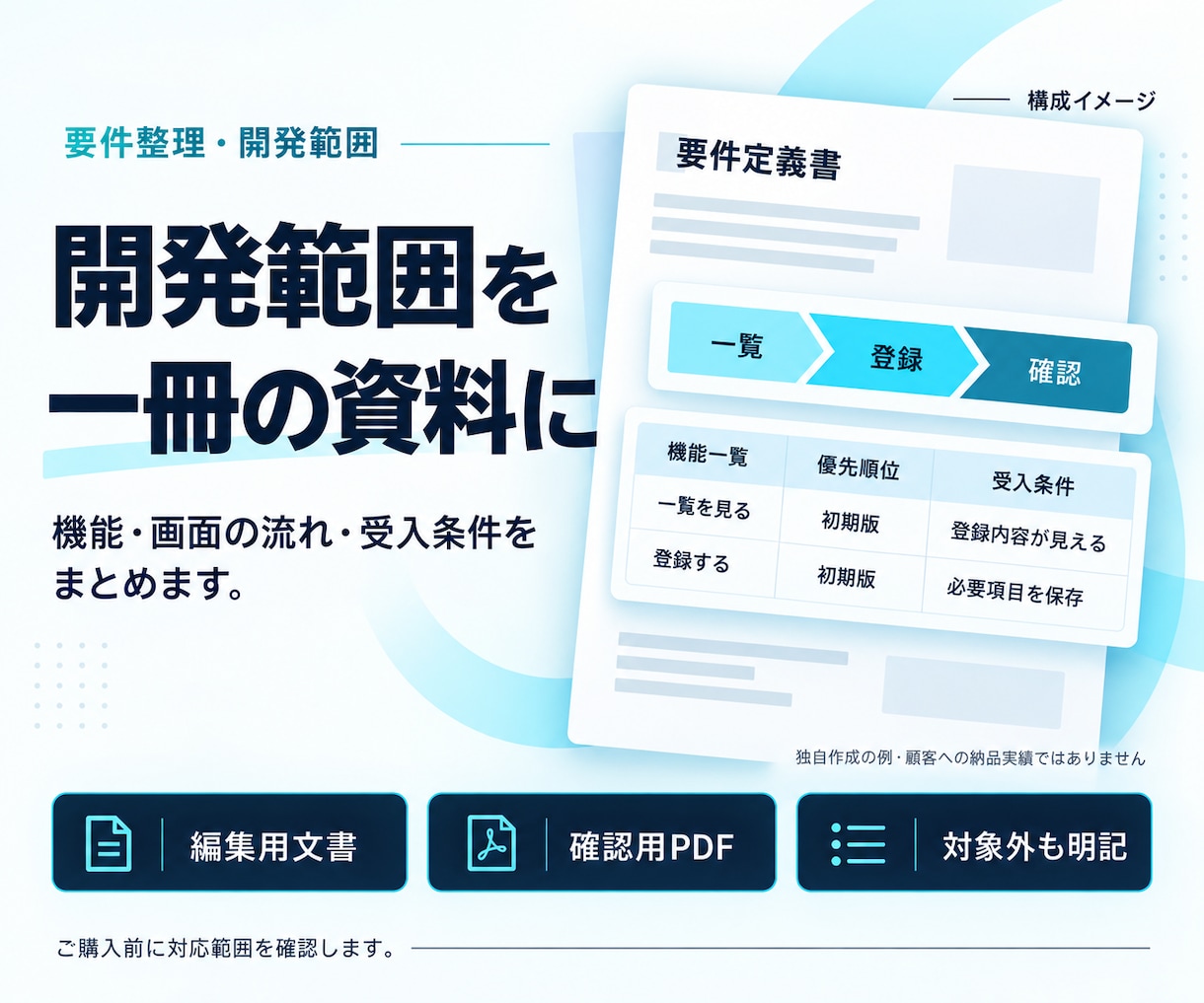 Webアプリの要件定義・開発仕様書を作ります ５画面・10機能まで｜開発者に渡す資料へ整理 イメージ2