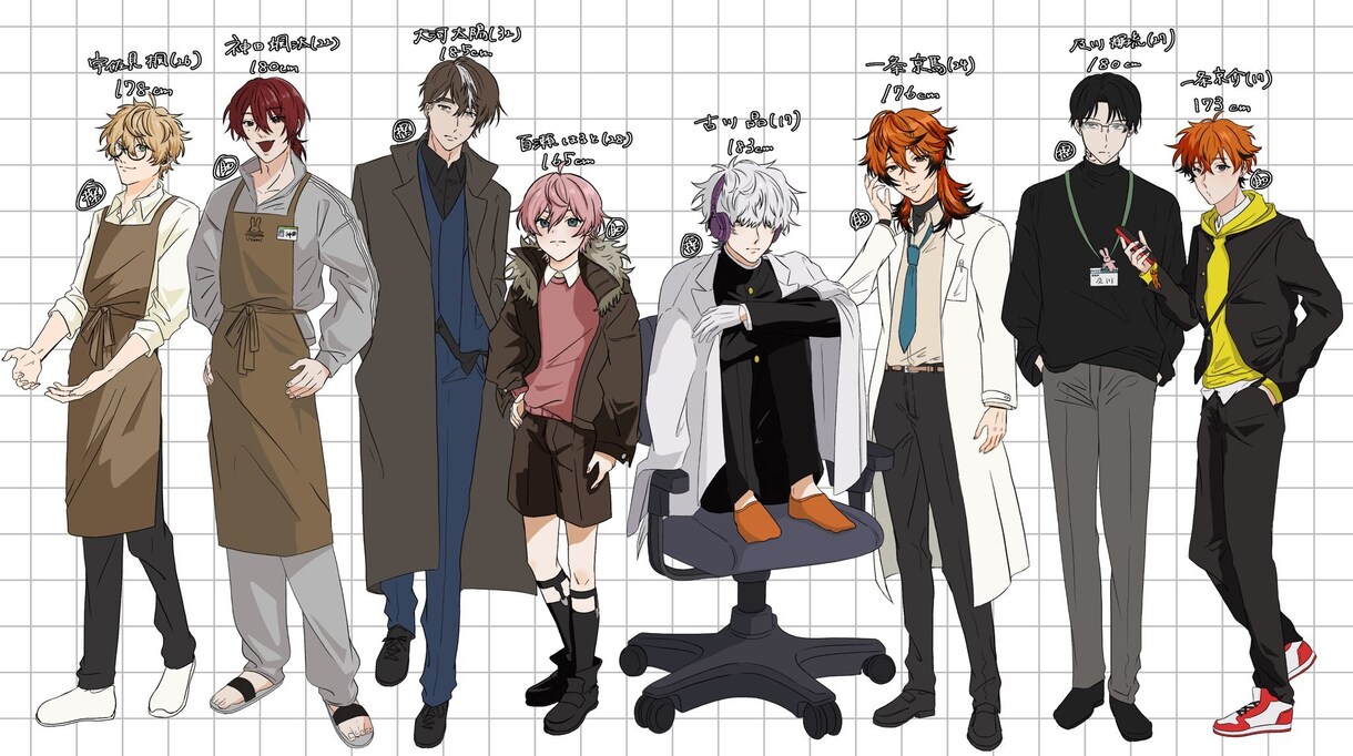 TRPG立ち絵作成します 立ち絵、表情差分等セットにした価格になっております！ イメージ3