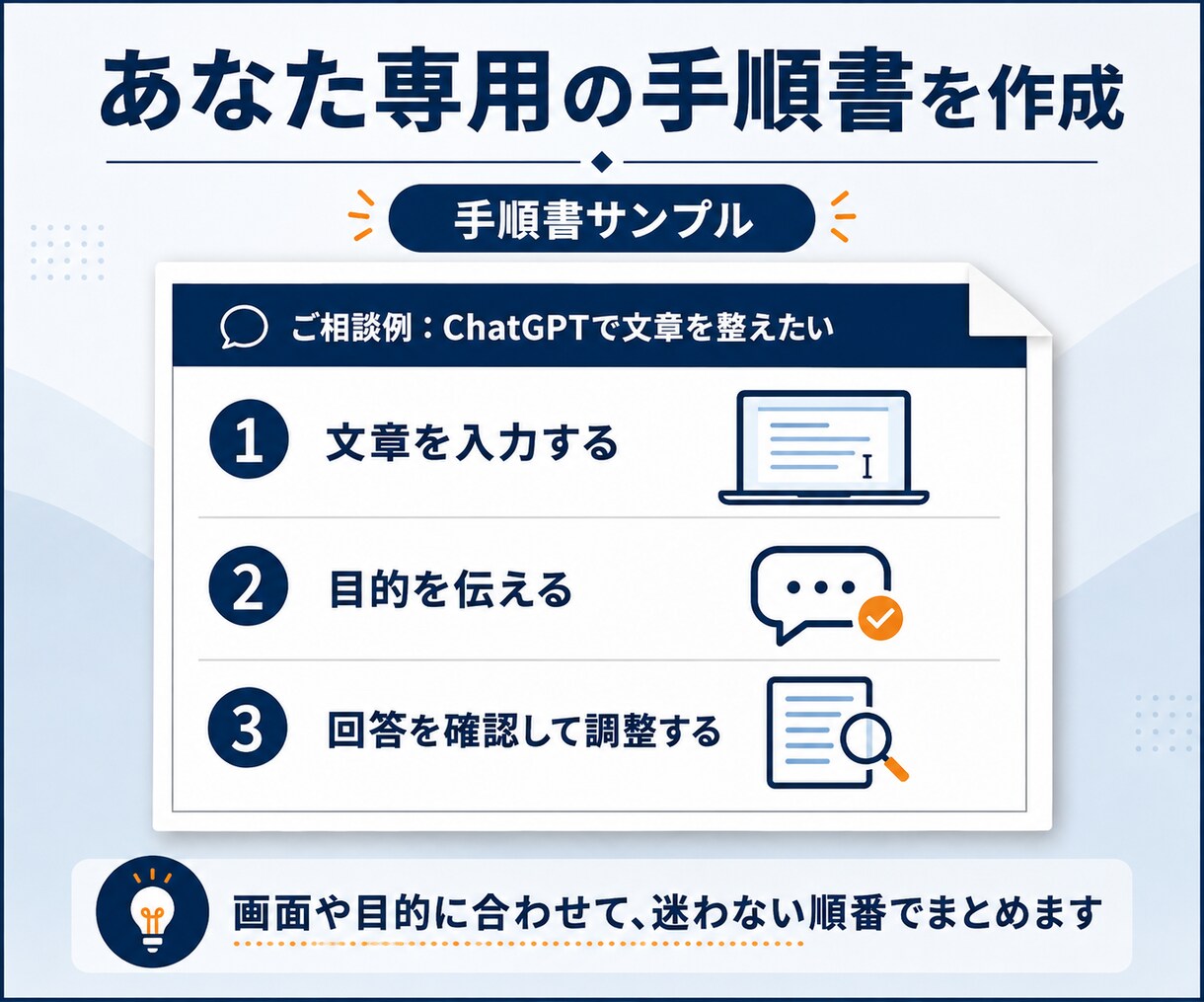 50代からのAI活用の悩みを整理します 初心者の困りごとを整理し、専用手順書を作成します イメージ3