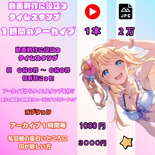 動画編集！アーカイブからタイムスタンプお作りします 編集は出来るけどアーカイブを見る時間がない方向けサポートです イメージ1