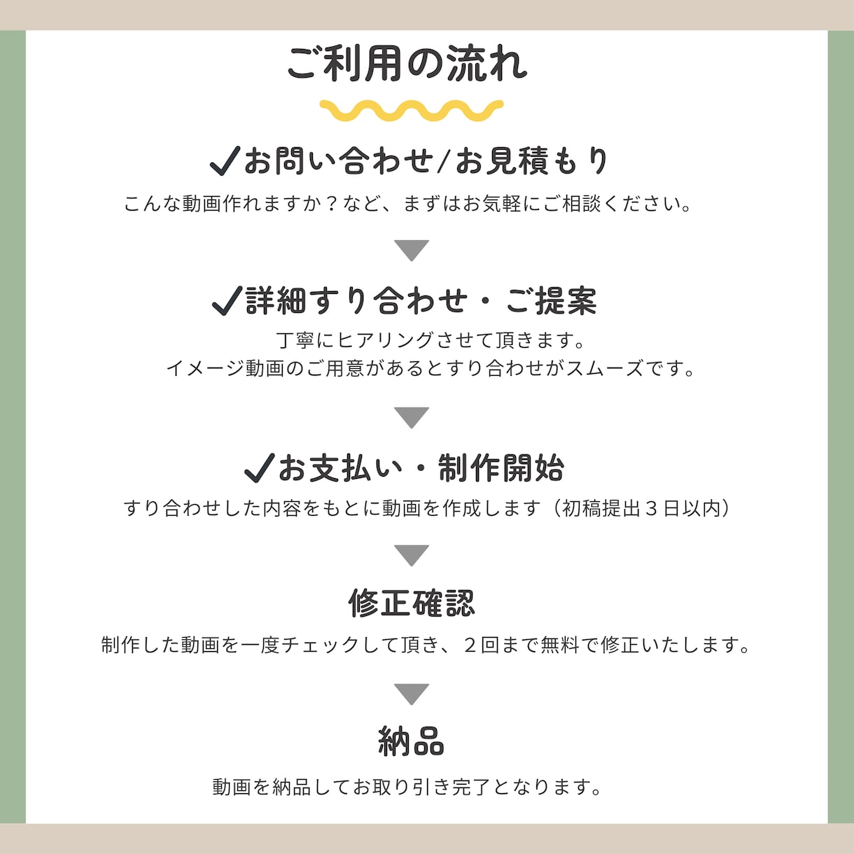 現役SNSクリエイターがショート動画をお作りします 【オープン記念割引中！】残2枠限定！4000円〜承ります イメージ2