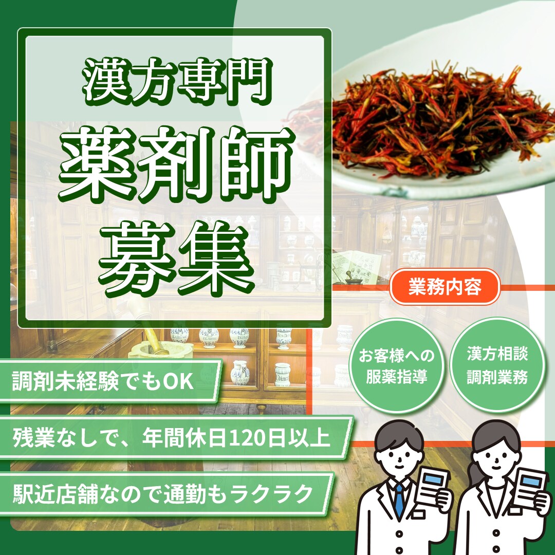 低価格・修正無制限でバナー作成致します 短納期・レスポンス早く親身に対応いたします！ イメージ3