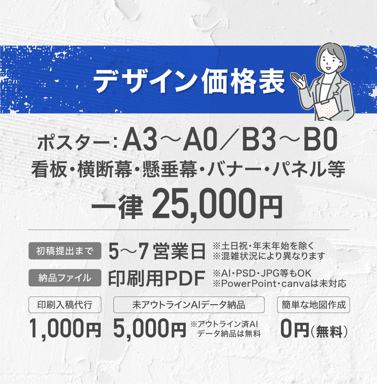 集客・売上UPに効果的なポスター・看板を制作します マーケティング視点で作る内容・デザイン丸投げOKのポスター イメージ5