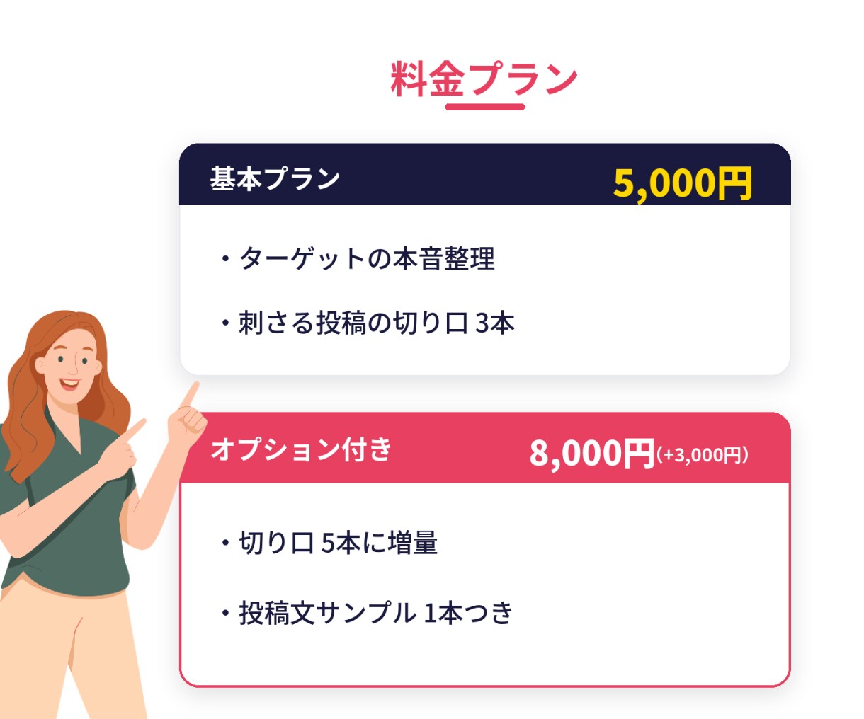 Threads投稿の刺さる切り口を見つけます あなたのサービスのターゲットの本音を深掘りして言葉にします イメージ6