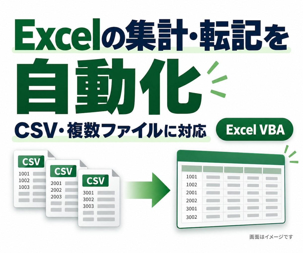 Excel・CSVの集計と転記を自動化します 毎月のコピペをボタン操作へ｜手順書付き イメージ1