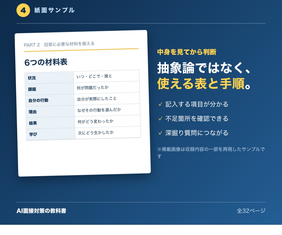 AI面接で伝わる回答の作り方と攻略法を教えます 本質から分かるAI面接対策の教科書【回答作成プロンプト付き】 イメージ4