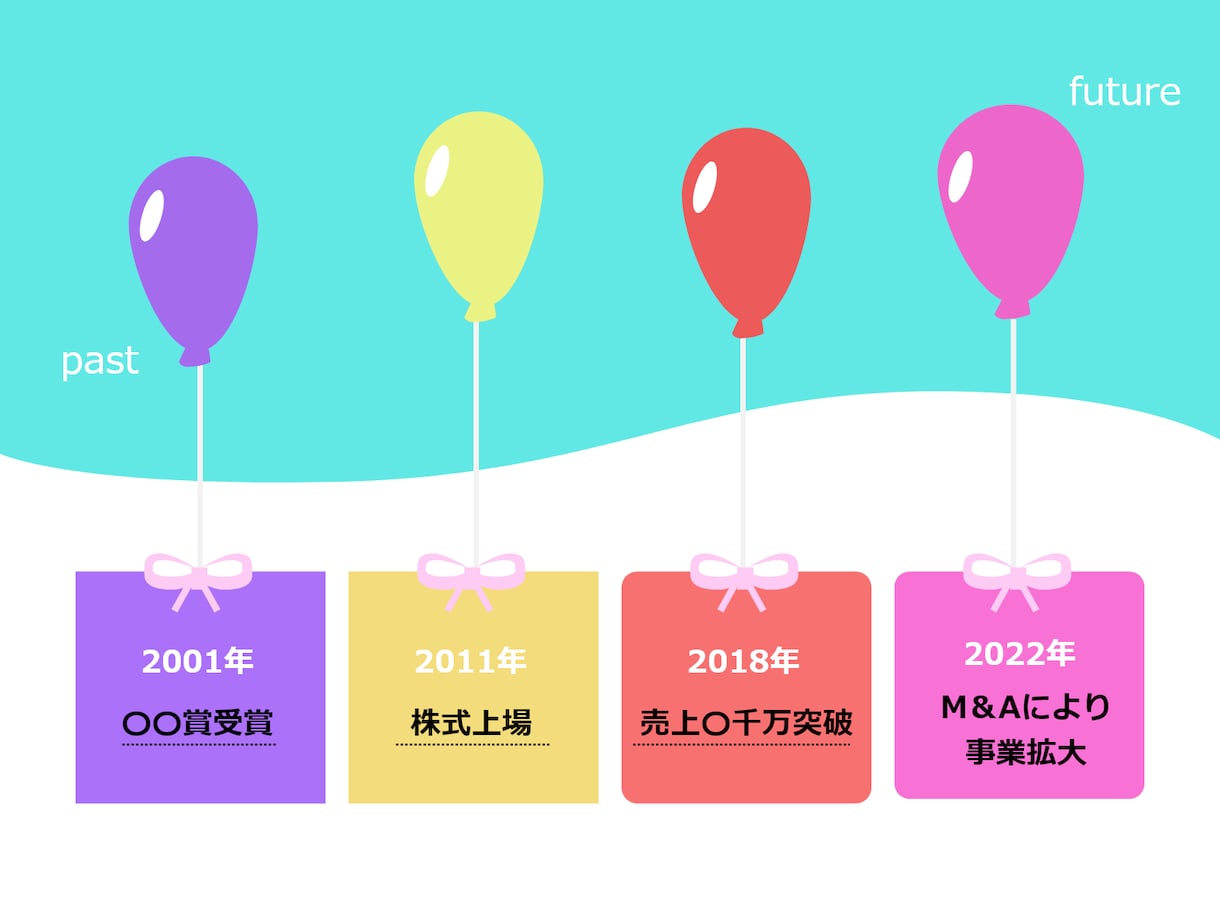 資料や記事に使える分かりやすい図解イラスト作ります お客様のご希望に合わせデザインを作成します。（１枚から可能） イメージ3