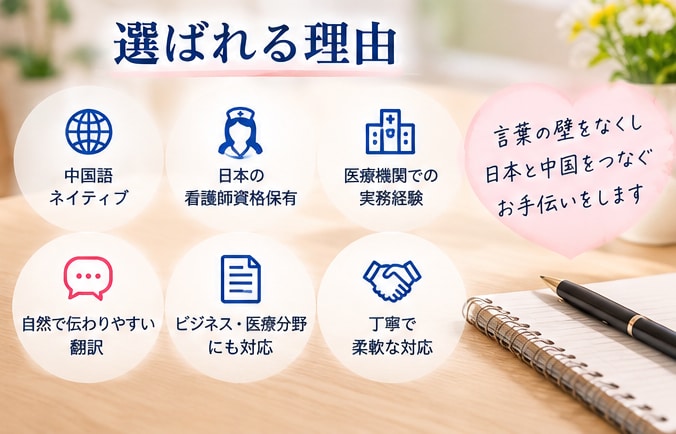 中国語と日本語の翻訳を丁寧に承ります 中国語・日本語の翻訳から見やすい資料の整理まで対応します イメージ3