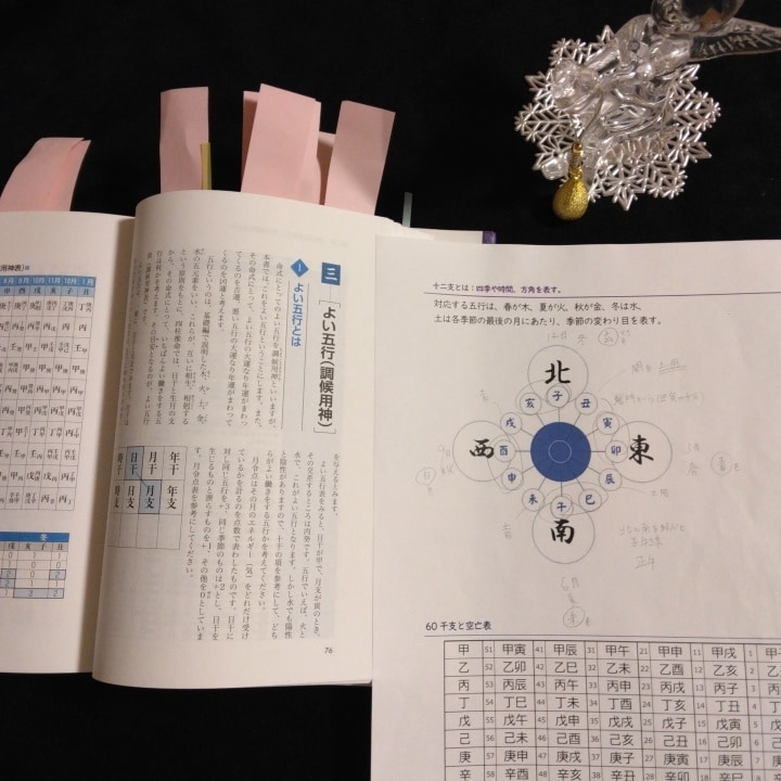 あなたの人生鑑定します あなたの人生の良い時期悪い時期どう過ごすべき？お答えします イメージ2