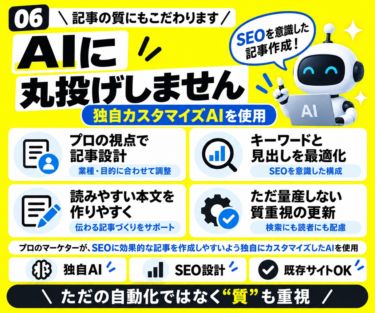 今あるHPにAI自動ブログ機能を追加します SEO検索上位多数！リサーチから投稿まで自動化できます イメージ7