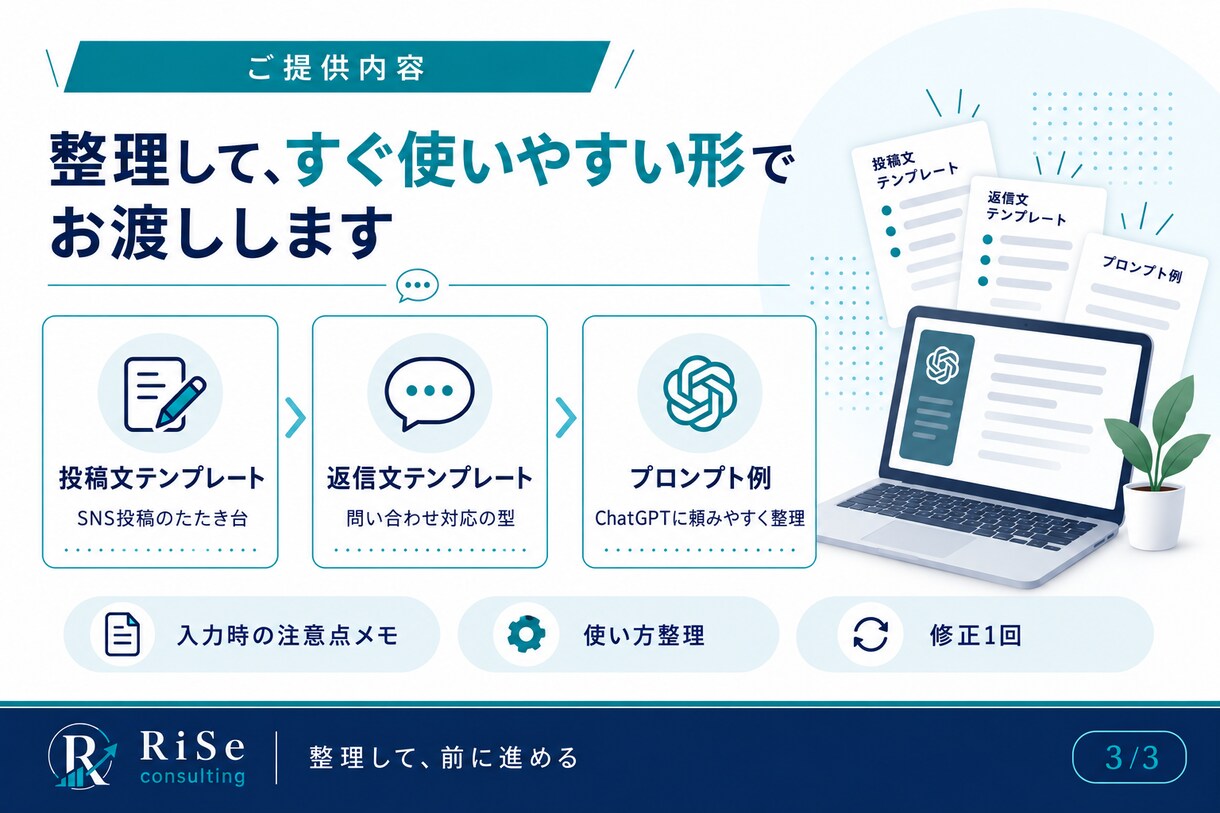 ChatGPTで使える投稿文テンプレを作ります SNS投稿文・返信文・プロンプト例を業務用に整理します イメージ3